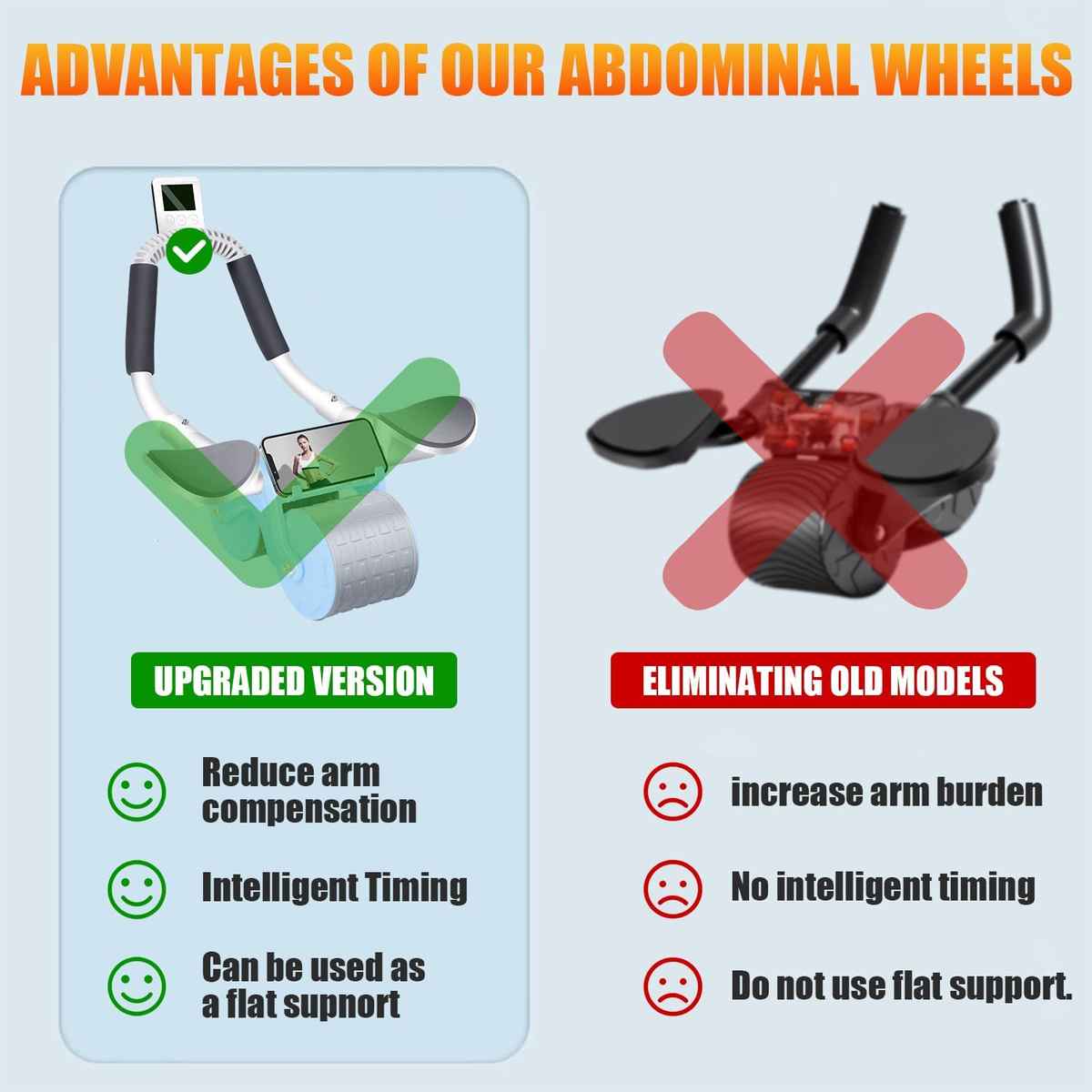Abdominal Wheels