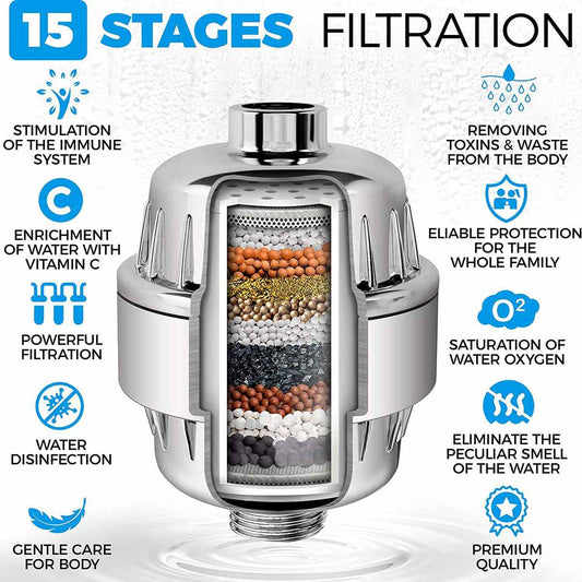 Water Filter